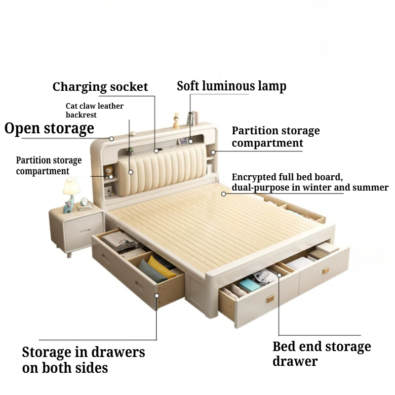 โครงเตียงเดี่ยวพร้อมลิ้นชักเก็ - King Size Bed Frame With Storage Drawers บทวิจารณ์และราคา