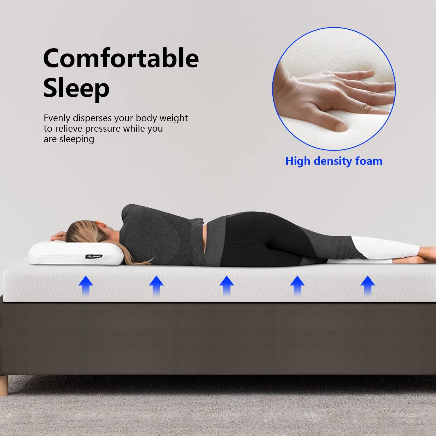 ที่นอนขนาดควีนไซส์,ที่นอนเจลเม - Memory Foam Mattress In A Box Queen บทวิจารณ์และราคา
