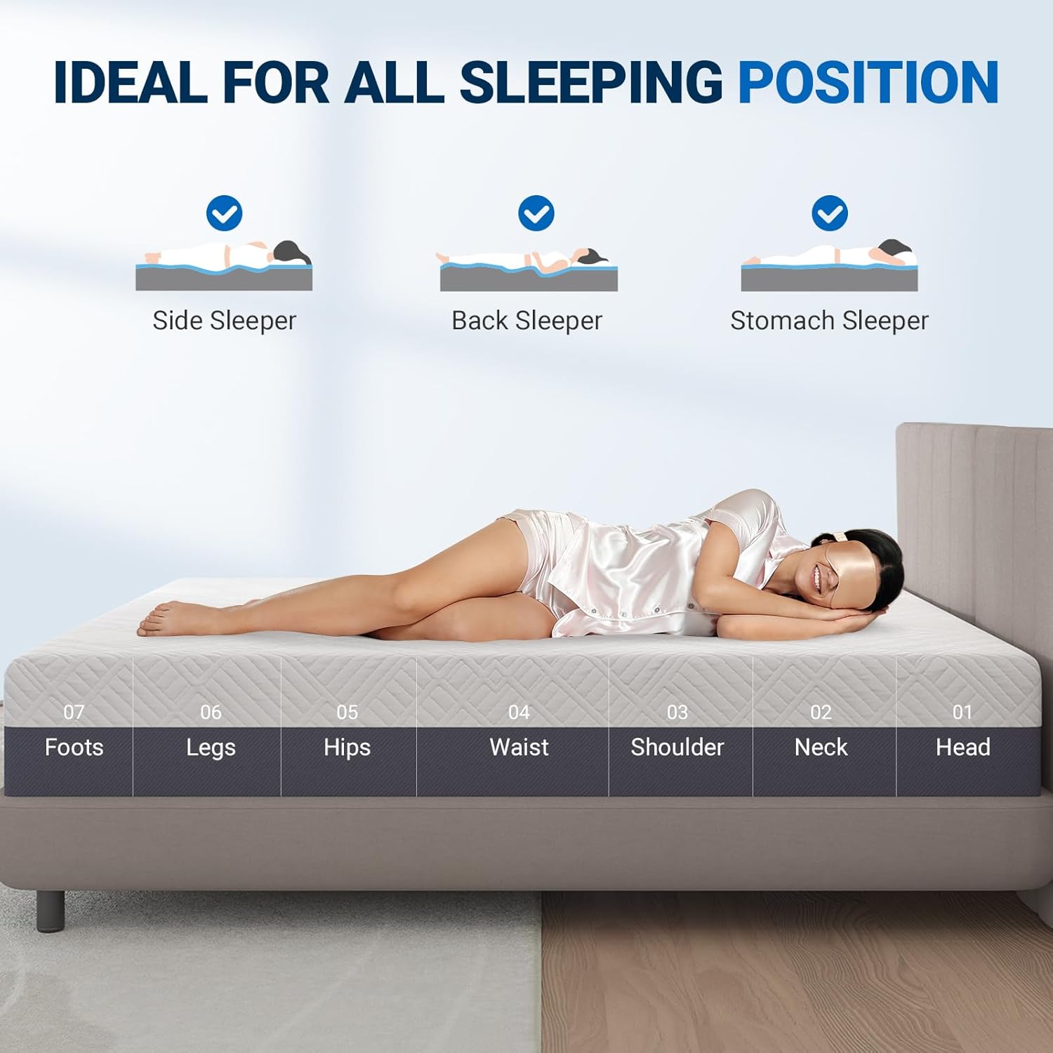 ที่นอน Queen Memory Foam ที่นอ - Memory Foam Mattress In A Box Queen บทวิจารณ์และราคา
